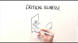 Critical Illness Insurance