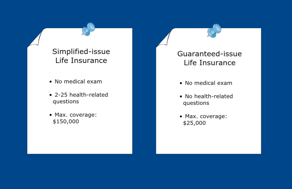 simplified-issue-versus-guaranteed-issue